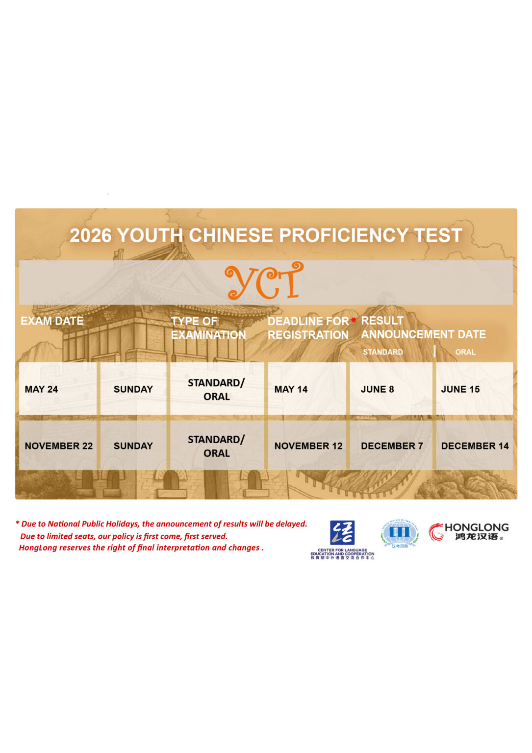 εξετάσεις κινεζικών για παιδιά ημερομηνίες